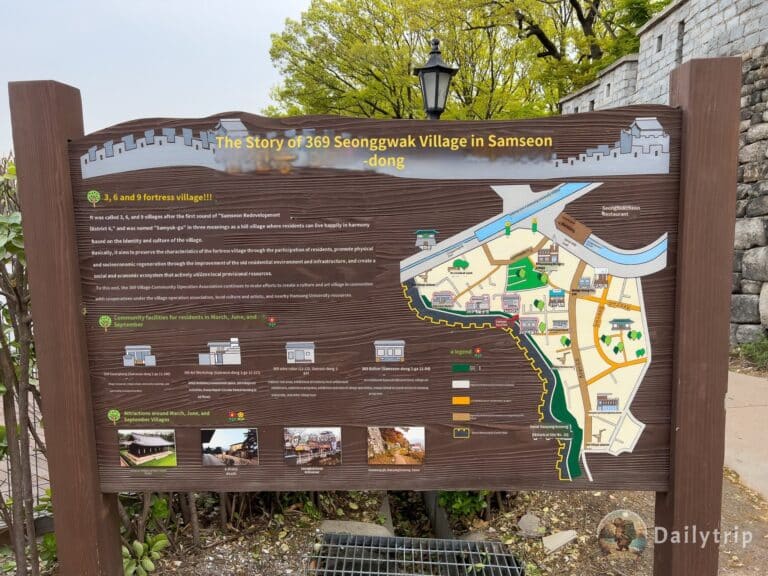 Seoul Seonggwak Village Schild uebersetzt